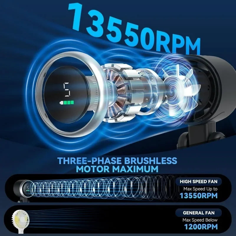 DailyNeeds™  3-in-1 Fan, 5-speed, 3600mAh 36v Rechargeable Lithium Battery, USB Fast Charging