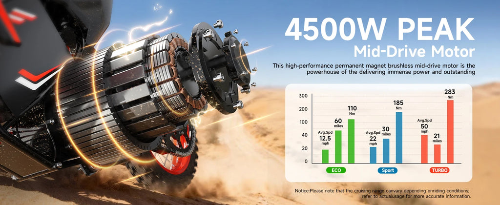 QRONGE X1 FREE SHIPING Spark Electric Dirt Bike for Teens Adults 4500W Peak Electric Motorcycle 60V 28.8Ah E-Dirt Bike 60 Mile Range E-Bike